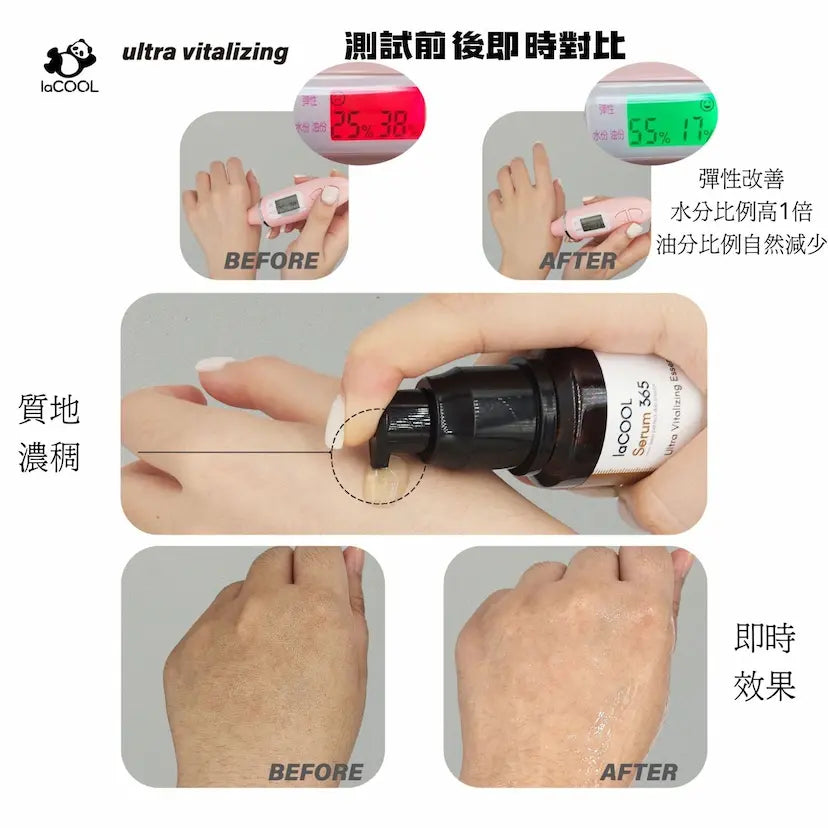 肌膚重生精華⭐顧客好評如潮產品⭐