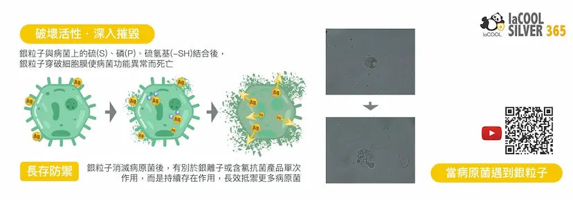長效納米銀粒子100ml⭐抗菌塗層噴霧 隨身攜帶香港品牌 ⭐