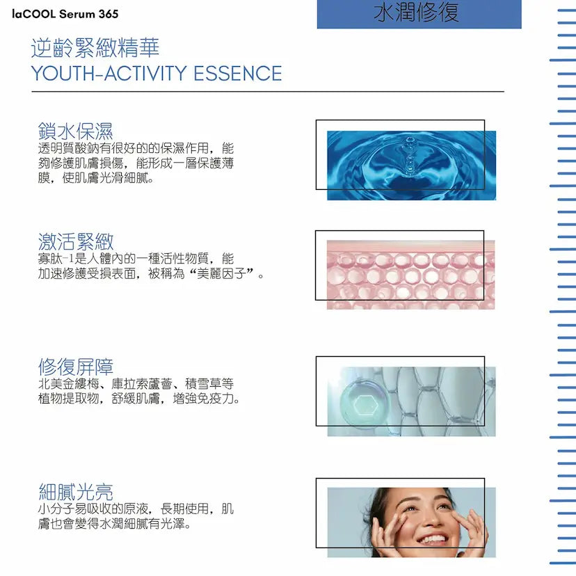 活力緊致精華30ml❗綫下熱銷的王牌保濕產品⭐